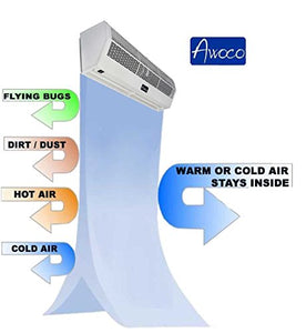 Awoco 40” Super Power 2 Speeds 1600 CFM Indoor Air Curtain
