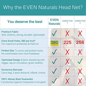 EVEN Naturals Premium Mosquito / Insect Head NET
