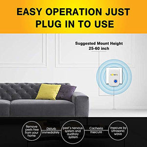 LOVATIC Ultrasonic Indoor Plug-In Pest & Rodent Repellent