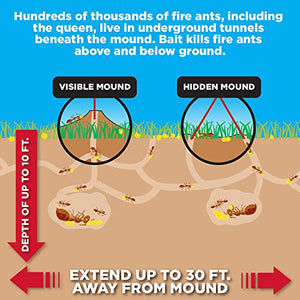 Amdro Yard Treatment Fire Ant Bait (5 Pounds)